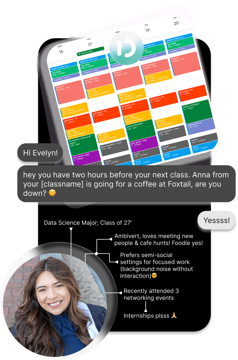 Hyper-Personalized Matching